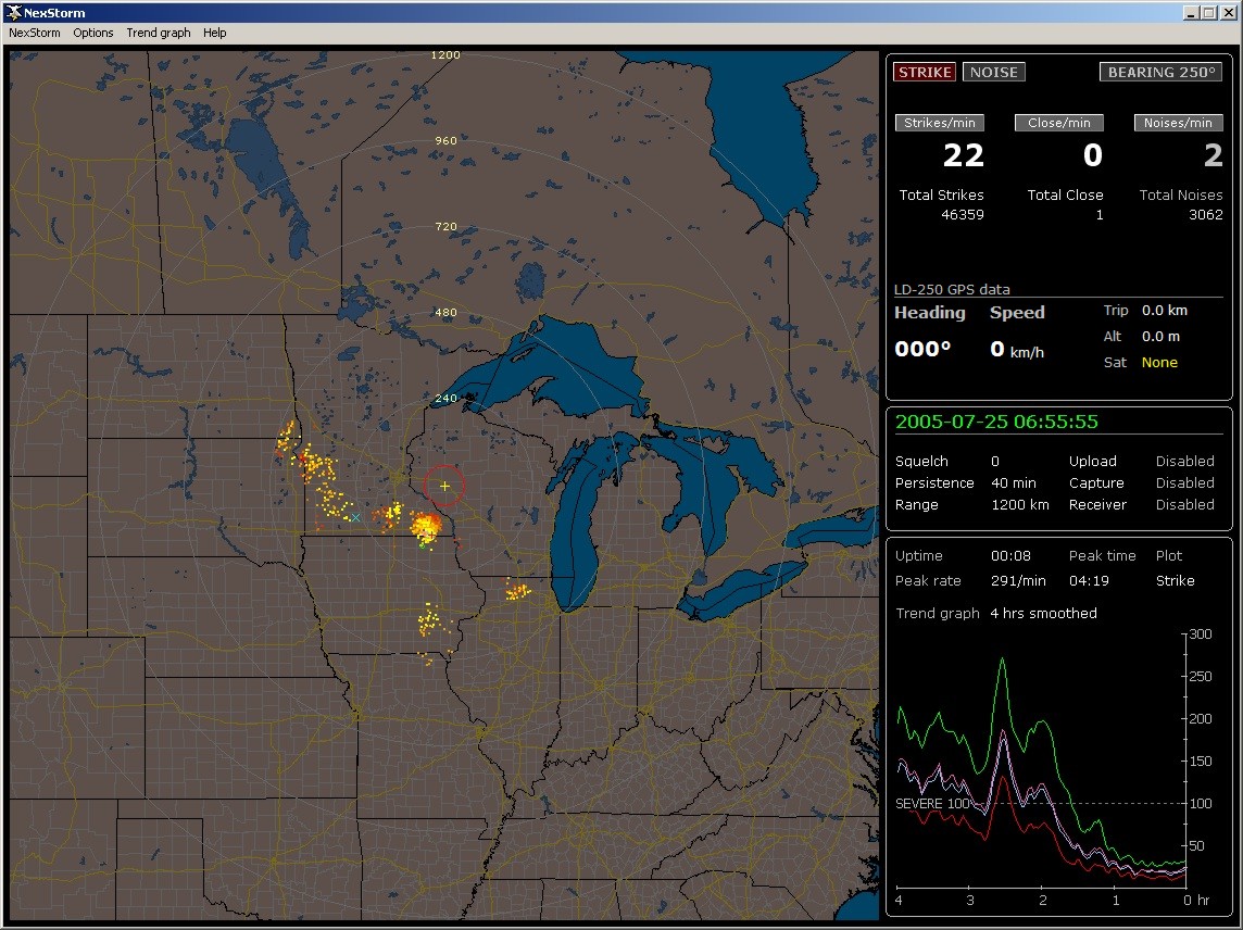 NexStorm Display