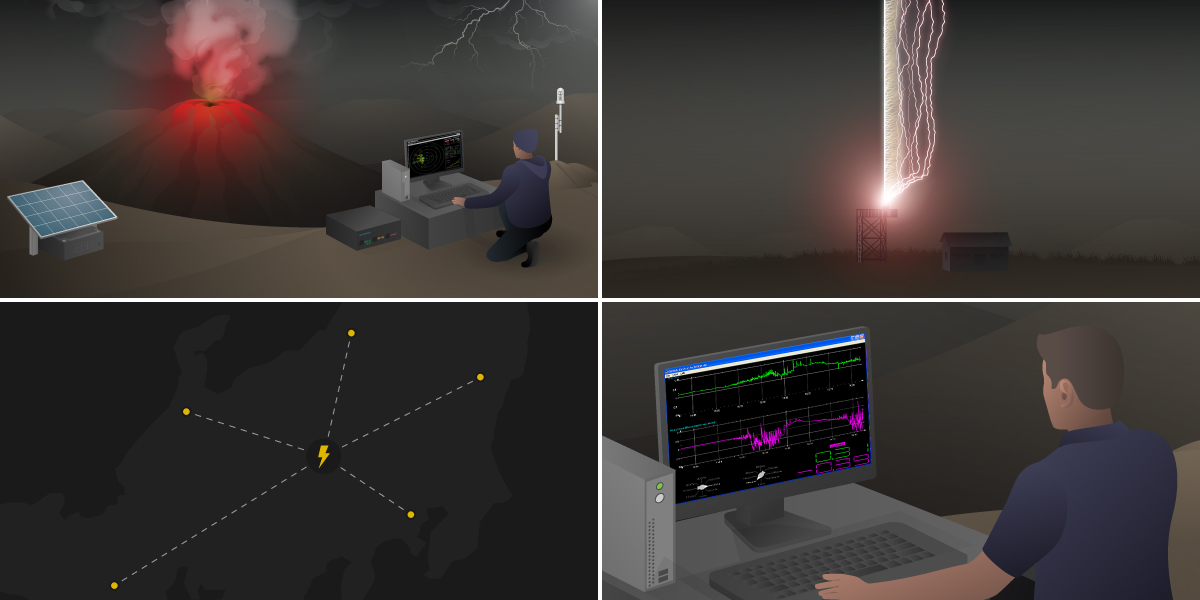research lightning detection